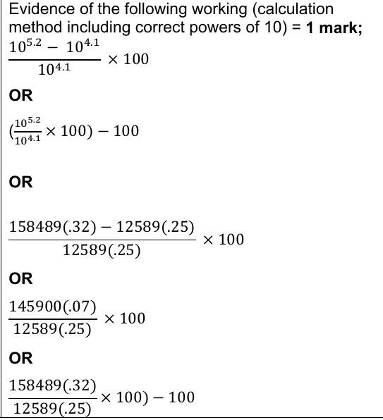 Mark scheme working for Q1.2